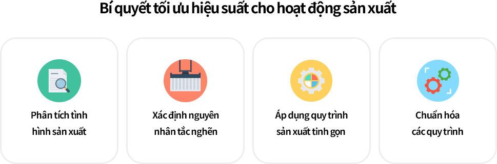 Bí quyết tối ưu hiệu suất cho hoạt động sản xuất Tối ưu hiệu suất cho hoạt động sản xuất là cách nâng cao năng lực cạnh tranh và hạn chế lạng phí tài nguyên